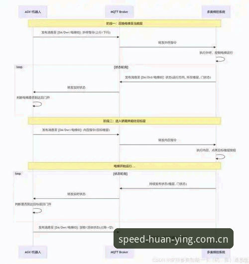 皇家社会后防升级操作教程：从柏林联合到西甲的转会观察